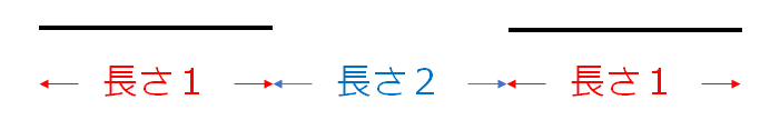 stroke-dasharray: の長さの考え方